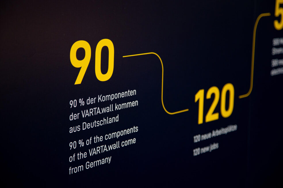 messe-messestand-fotograf-fotoshooting-varta-19